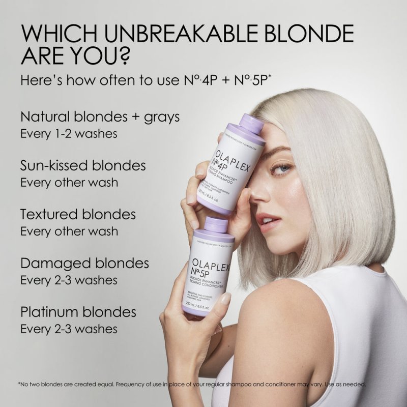 OLAPLEX N5P ACONDICIONAMIENTO TONAL RUBIO 250ML