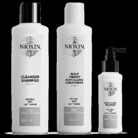 Wella 99240010428 ensemble cadeau soin des cheveux