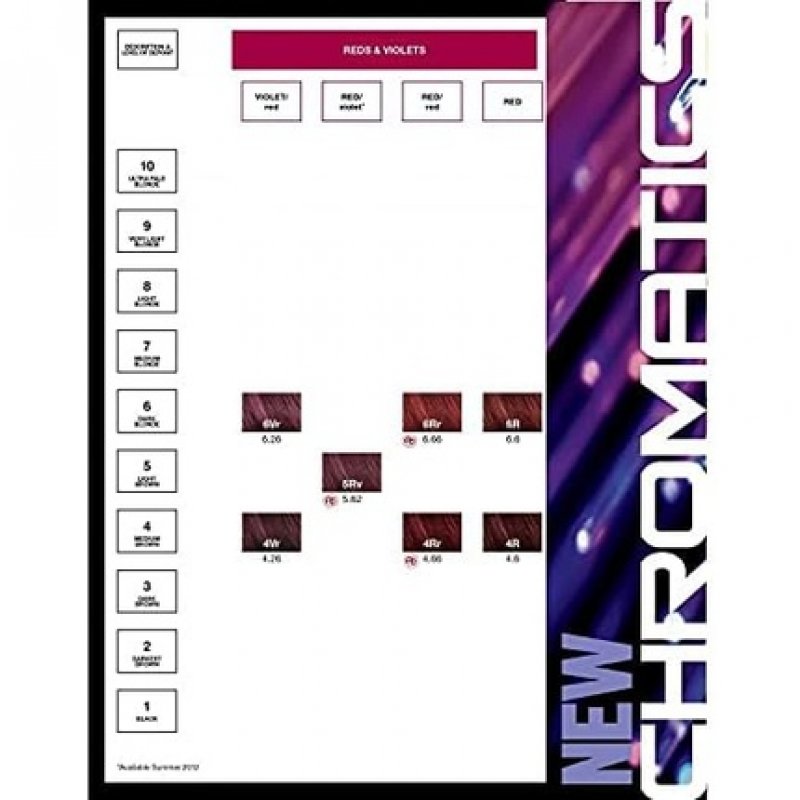 Rk Chr Col Irid Gold 8.23 63ml Ve86
