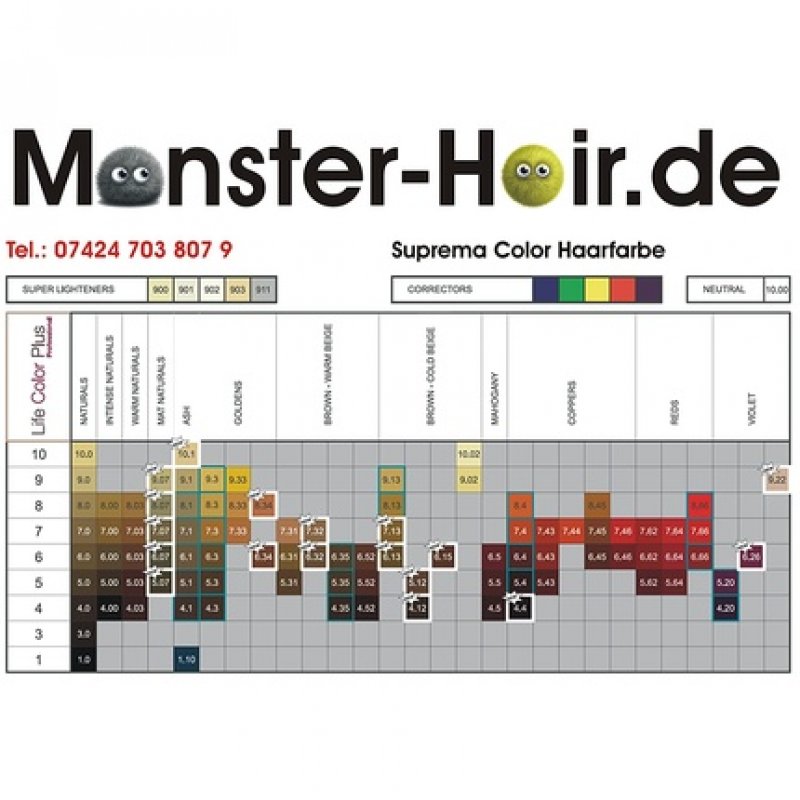 Suprema Color 8.03 60ml