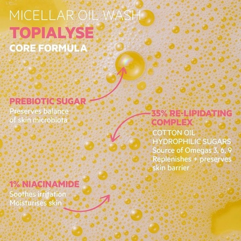 SVR Topialyse Huile Mic400ml