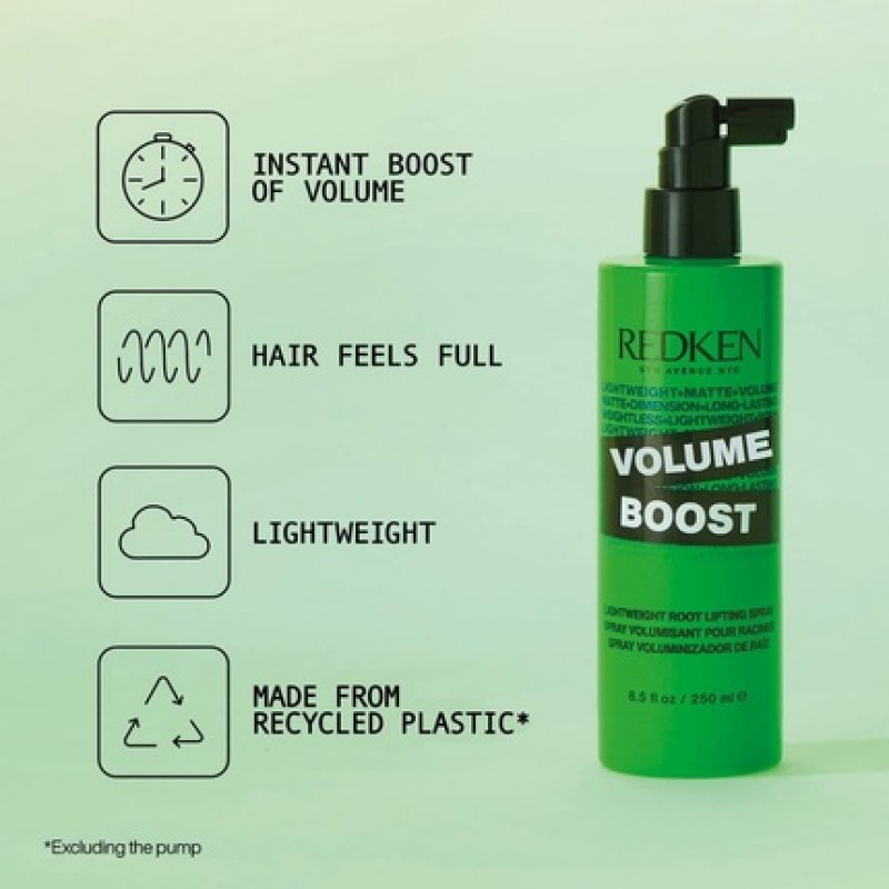 RK STY VOL BOOST 250ML
