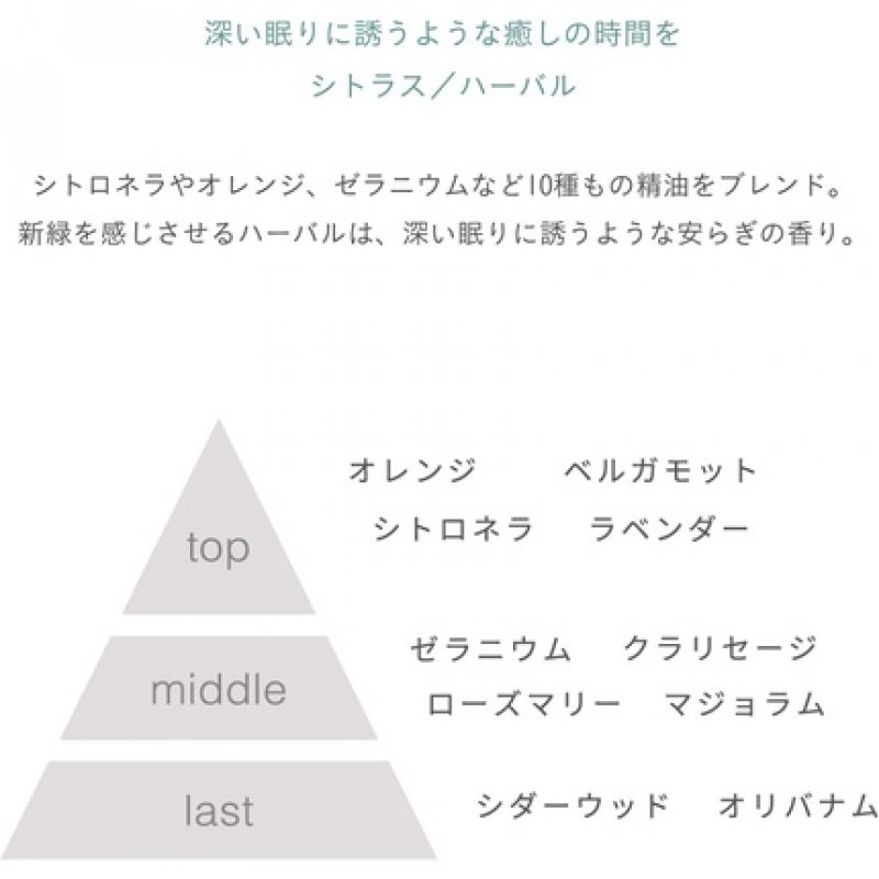 Naturals Daily Nourishing Shampoo with Citrus & Geranium 236ml