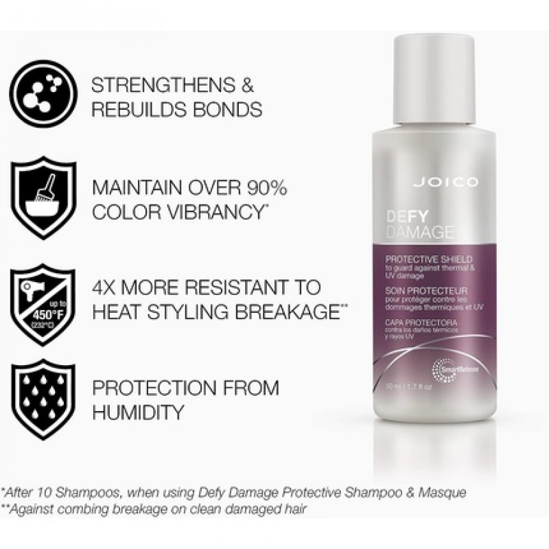Defy Damage Protective Shield 50ml