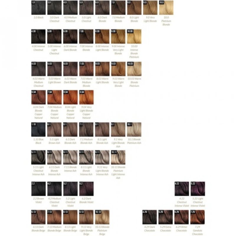 7*6 Rubio Rojizo Fanola 100ml