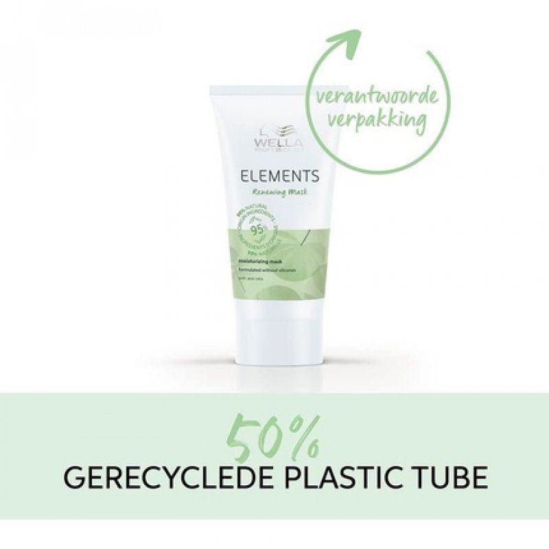 ELEMENTS RENEWING MASK 30ML