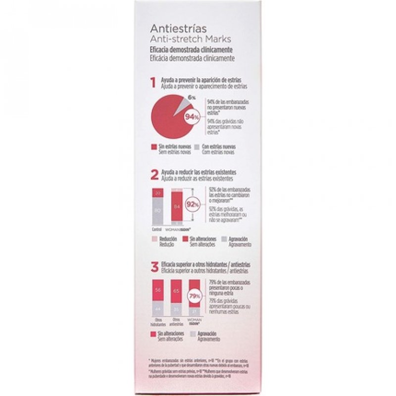 Women Anti Stretch Mark 250ml