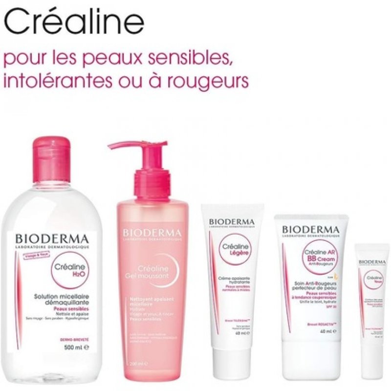 Bioderma Créaline H2O TS micellar water 250 ml