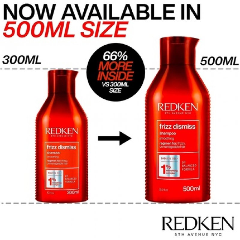 Rk Frizz Sf Shmp 500ml Rn21 V805