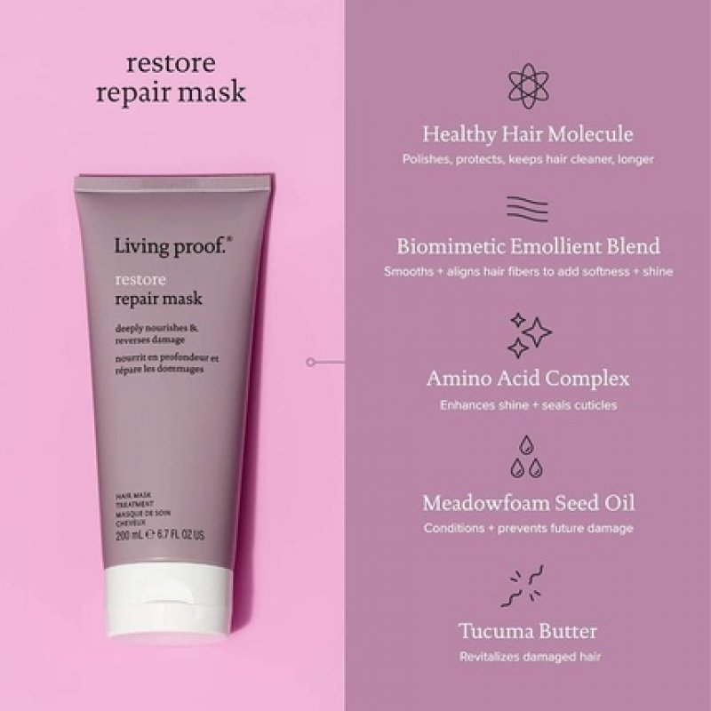 Restore Repair Mask 200ml