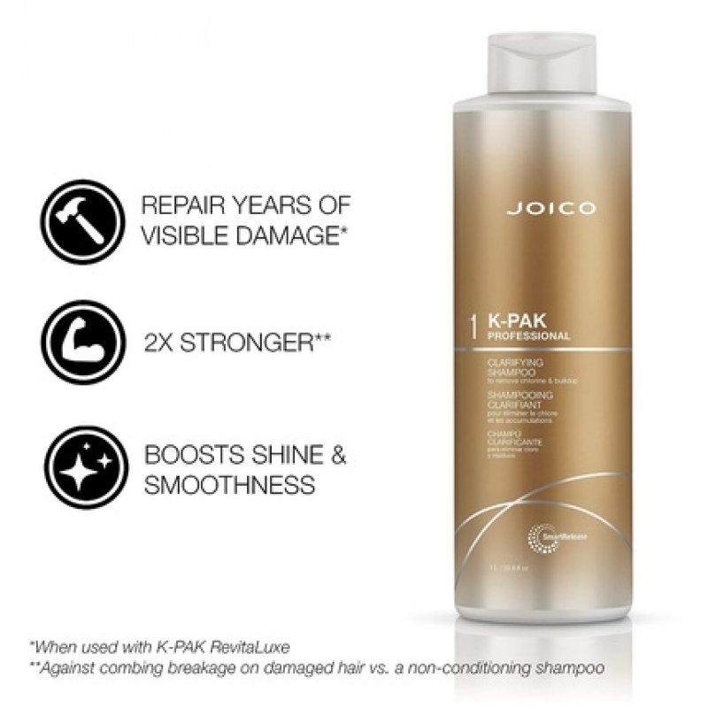 K-Pak Professional Clarifying Shampoo Liter 1000ml