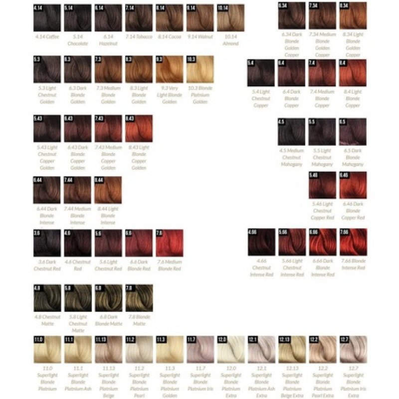 9*0 Rubio Clarisimo Fanola 100ml