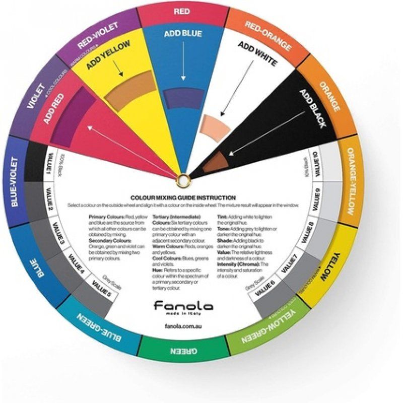 Tonalizador Plata Fanola 100ml