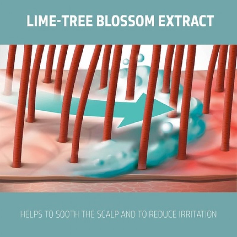 Sensitive Foam Shampoo 250ml - Scalp Specialist