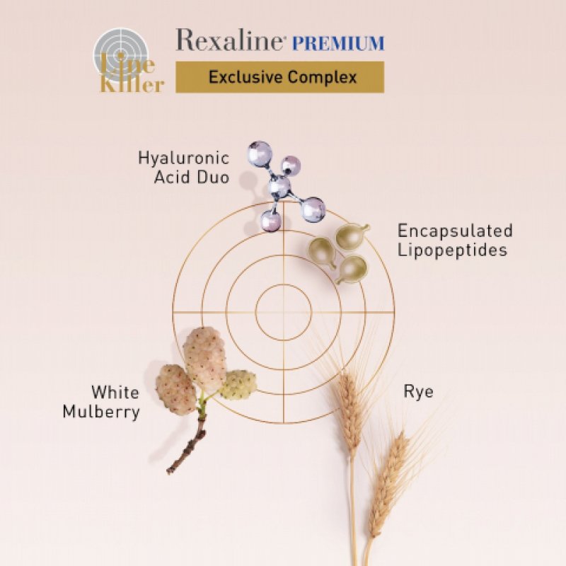 Rexaline X-treme Gold Radiance 50 ml