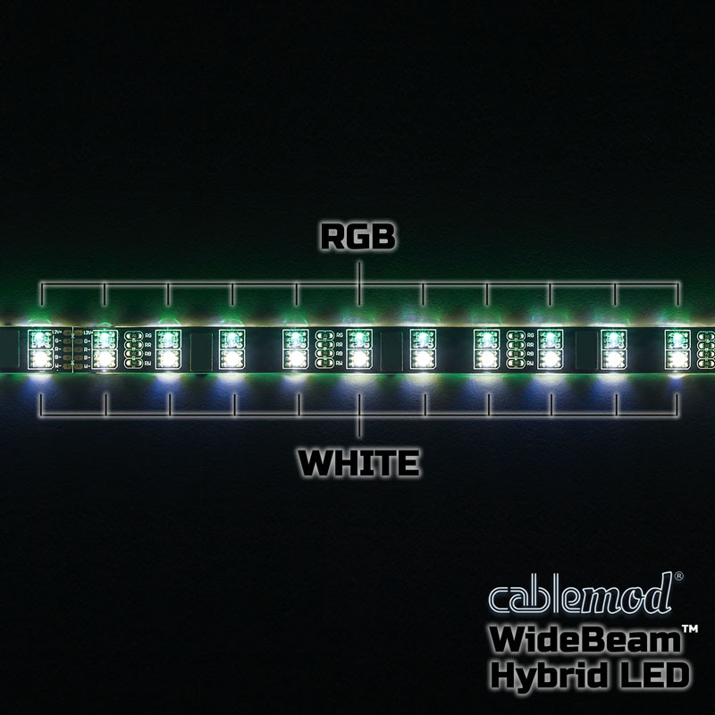 CableMod compatible WideBeam Hybrid LED Strip 30cm - RGB/W