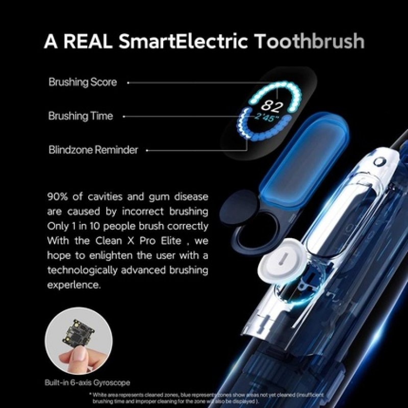 Brosse à dent électrique Xiaomi Oclean X Pro Elite (Gris)
