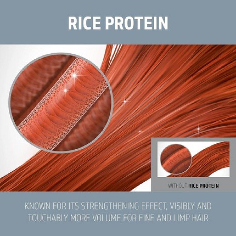 Bodifying Conditioner 1000ml - Ultra Volume