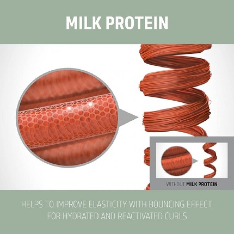 Hydrating Shampoo 1000ml - Curls &amp Waves