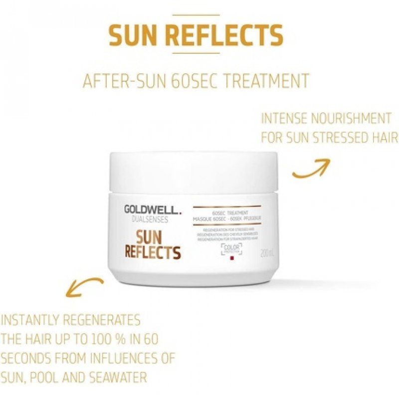 After Sun 60 Sec Treatment 200ml - Sun Reflects