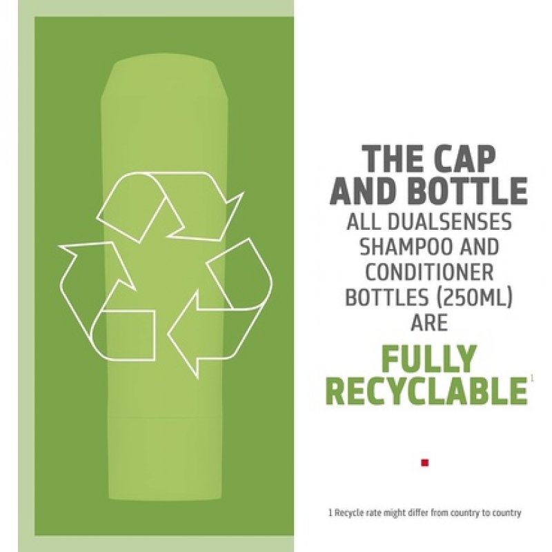 Fortifying Conditioner200ml