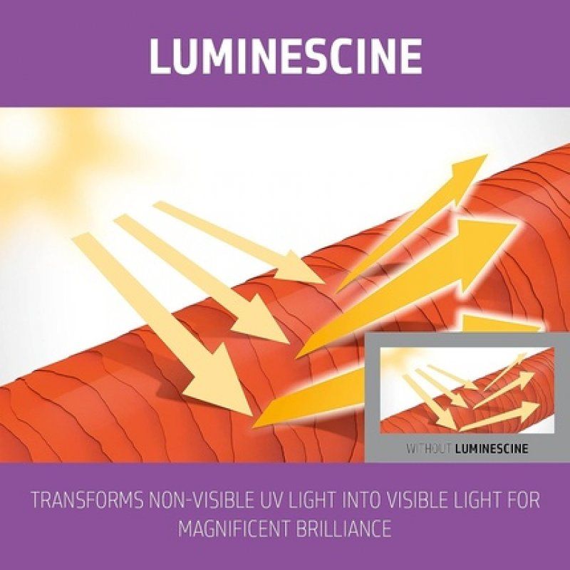 Anti-Yellow Conditioner 200ml - Blondes &amp Highlights