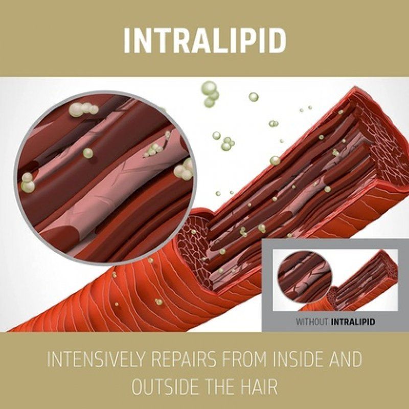 Restoring Shampoo 1000ml - Rich Repair