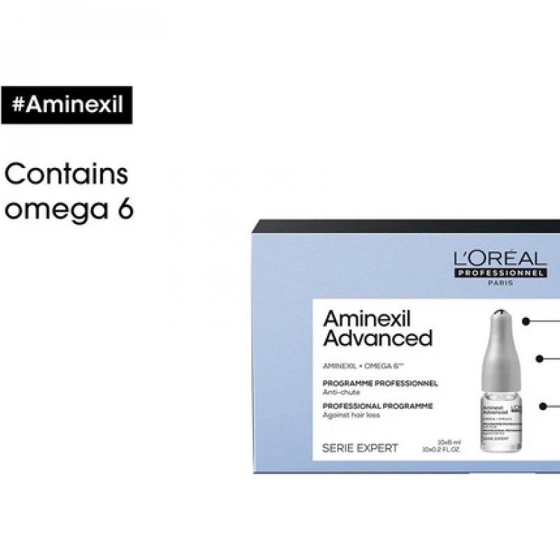 Anti-Caida Aminexil 10x6 ml