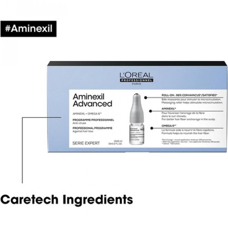 Anti-Caida Aminexil 10x6 ml