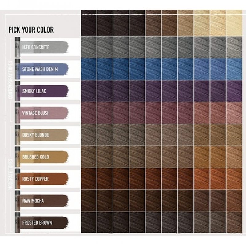 Kms Style Color Rusty Copper 150ml