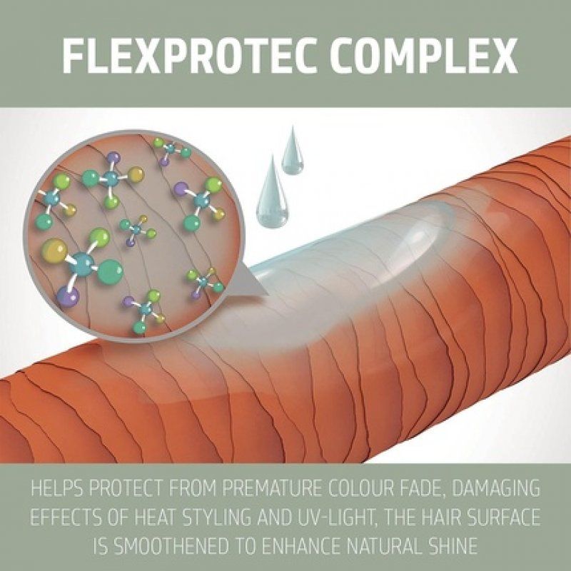 Curl Control 100ml - Curls &amp Waves