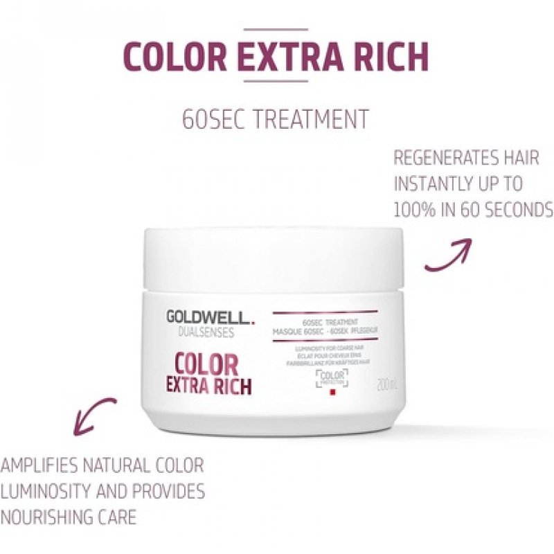 60 Sec Treatment 200ml - Color Extra Rich