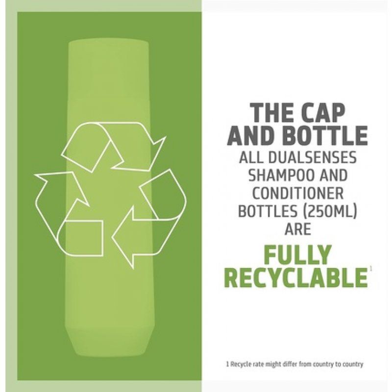 DUALSENSES BOND PRO shampoo 250ml