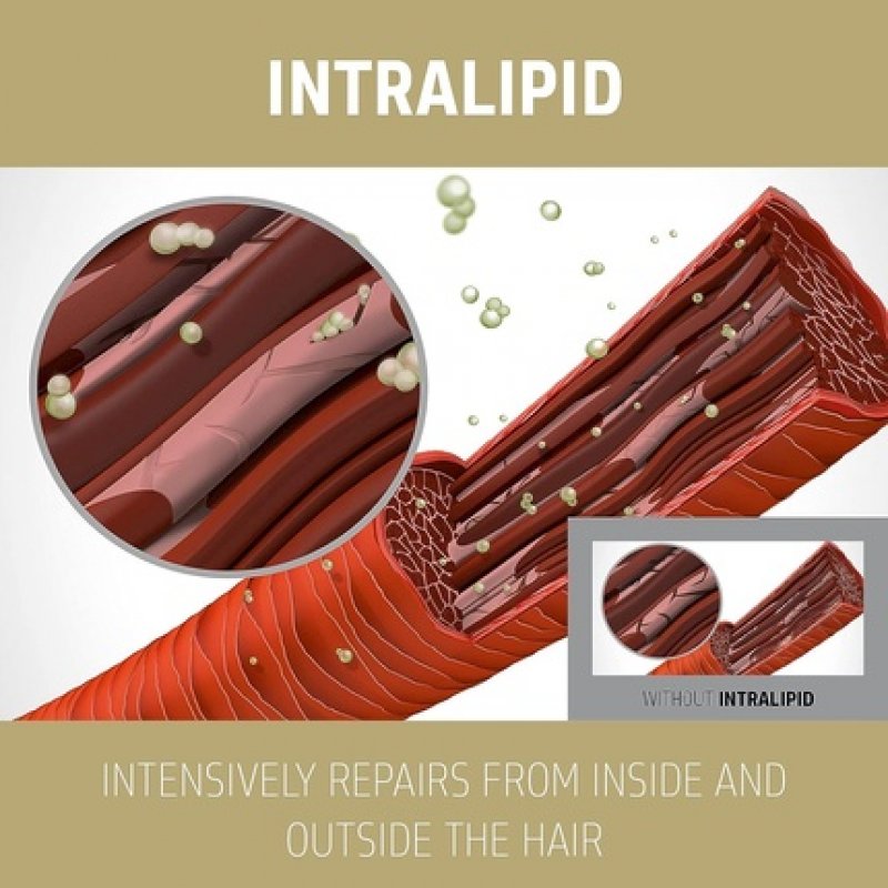 60 Sec Treatment 200ml - Rich Repair