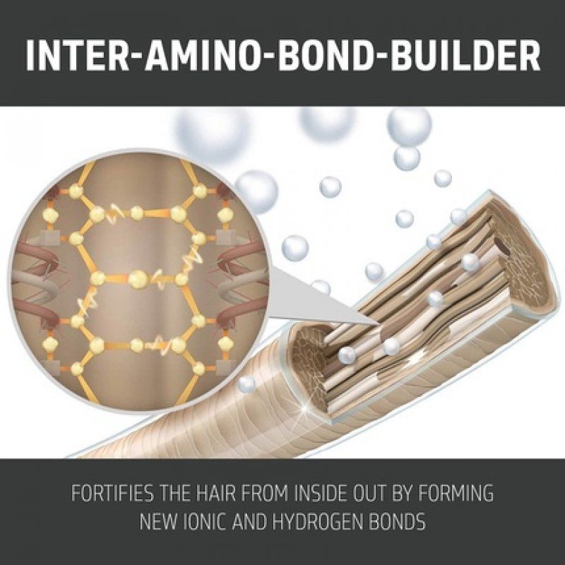 DUALSENSES BOND PRO SHAMPOO 1000ML