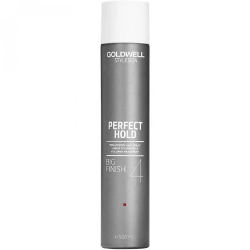 Big Finish 500ml - Perfect Hold