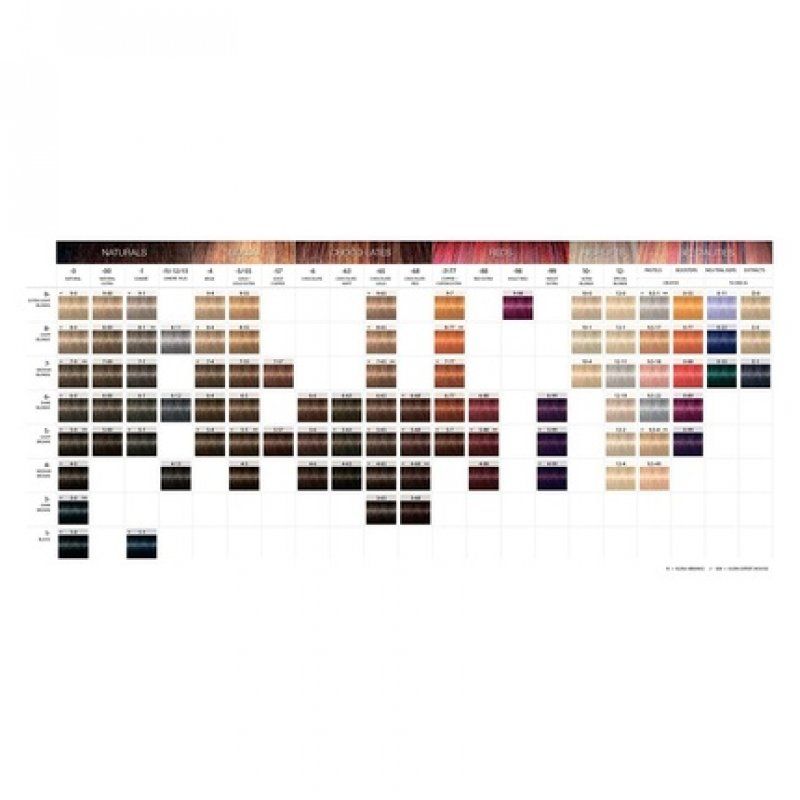 Igora Royal 7-65 60ml