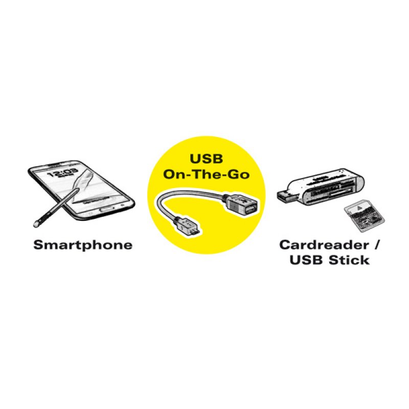 Value Câble USB 2.0, USB A femellle - Micro USB B mâle, OTG 0,15 m