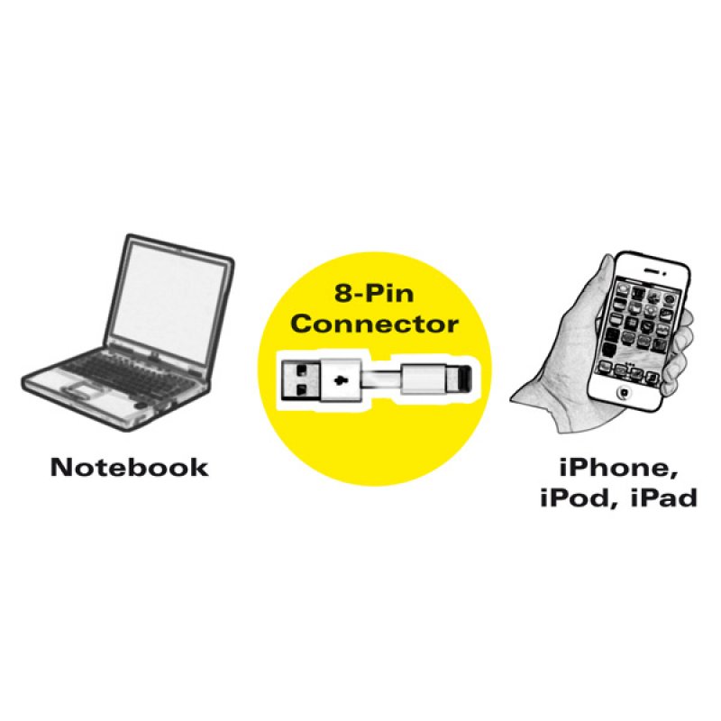 VALUE Câble 8pin/USB Chargeur/Sync.,1.8m