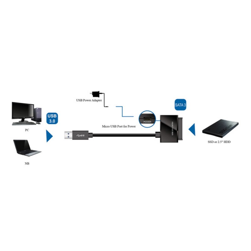 ROLINE USB 3.0 to SATA 6Gb/s Adapter 0.15 m