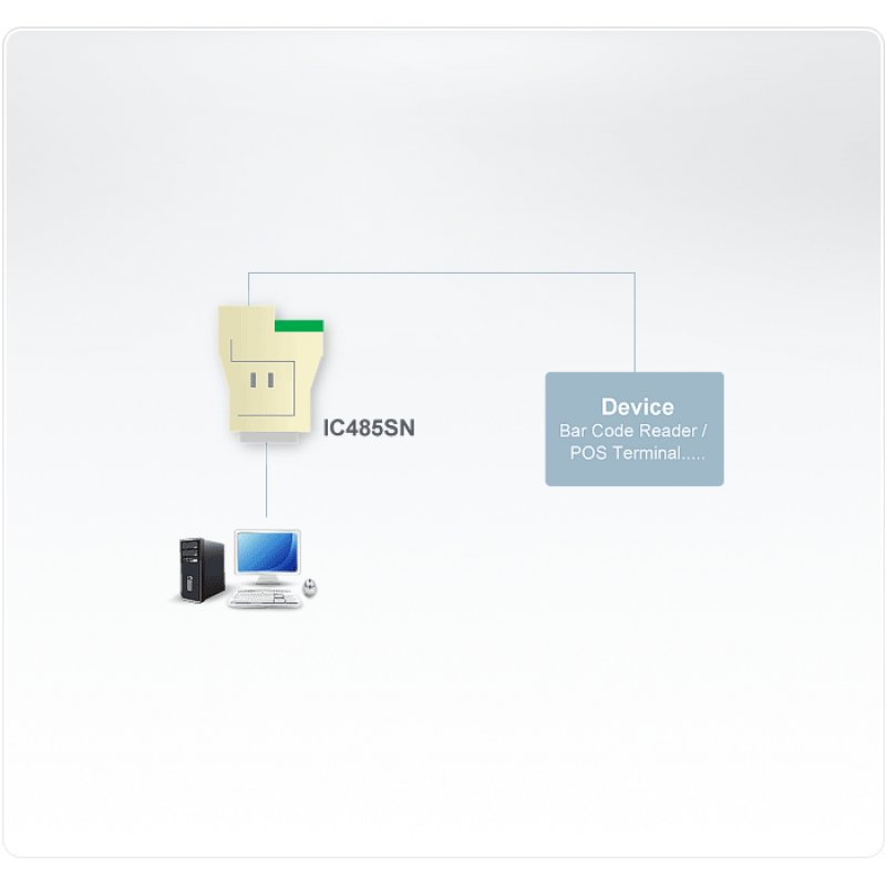 ATEN IC485SN Convertisseur RS-232/RS-485