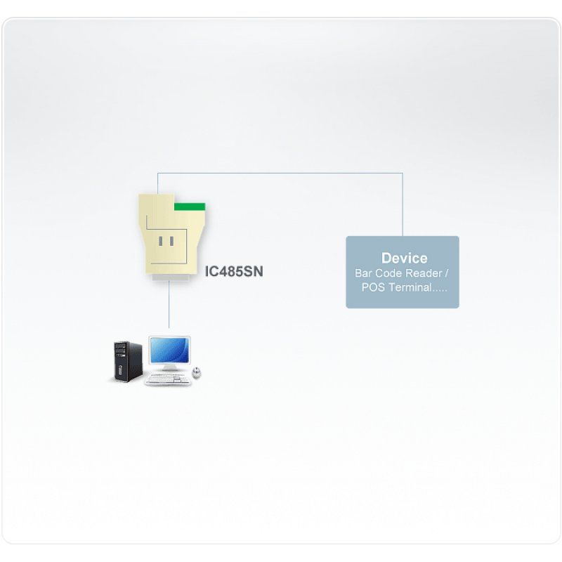 ATEN IC485SN signal converter White