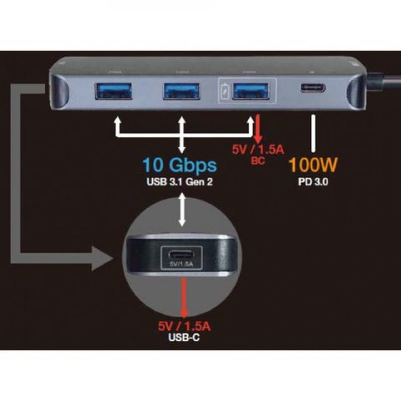 ROLINE 14.02.5048-10 USB 3.2 Gen 2 (3.1 Gen 2) Type-C 10000 Mbit/s Gris