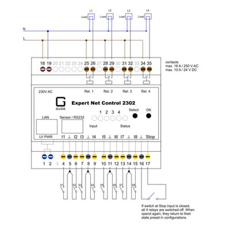 GUDE 2302-1 Expert Net Control DIN Rail 4x RelaisOut 8x SignalIn