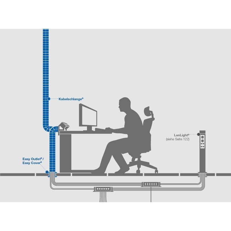 Bachmann 930.020 cable organizer Desk Cable Eater Black 1 pc(s)