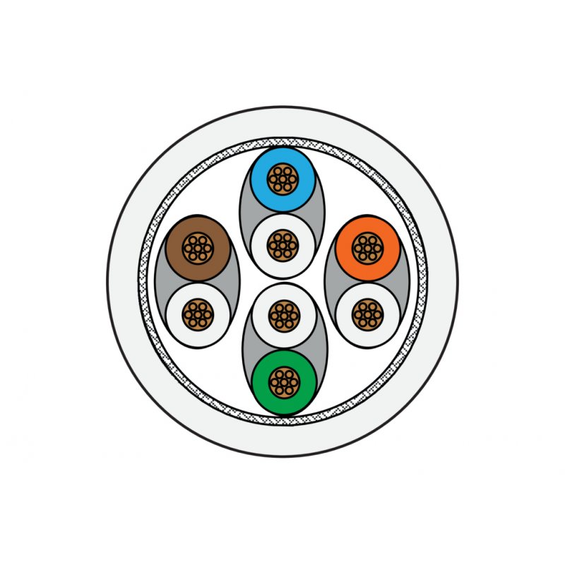 METZ CONNECT 13084U5088-E networking cable White 5 m Cat6 S/FTP (S-STP)