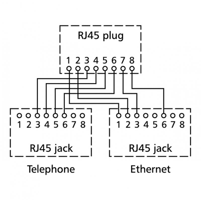 BTR NETCOM pnp 2 séparateur voix-données Argent