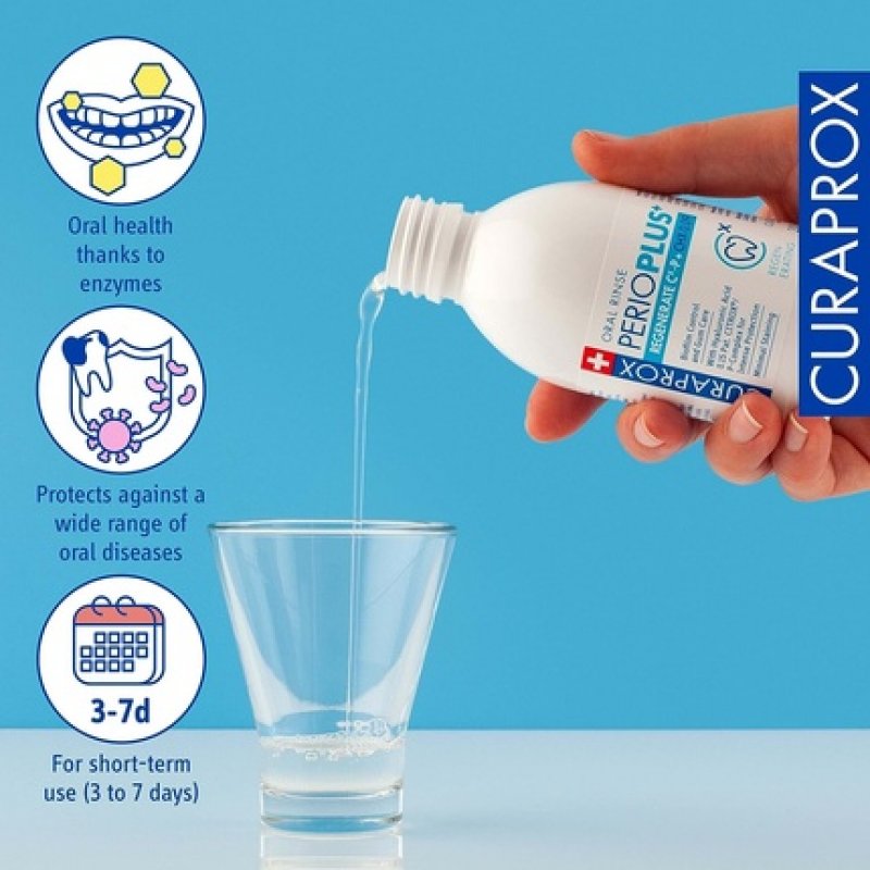 Curaprox PerioPlus Regenerate Mouthwash 200ml
