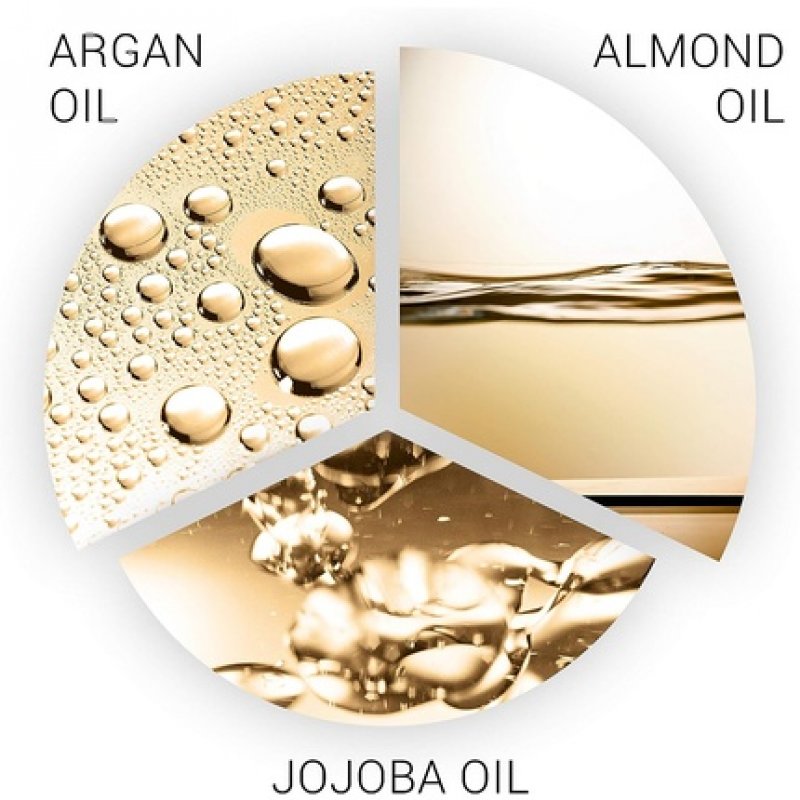 Wella SP System Professional Luxeoil Keratin Protect Shampoo 1L