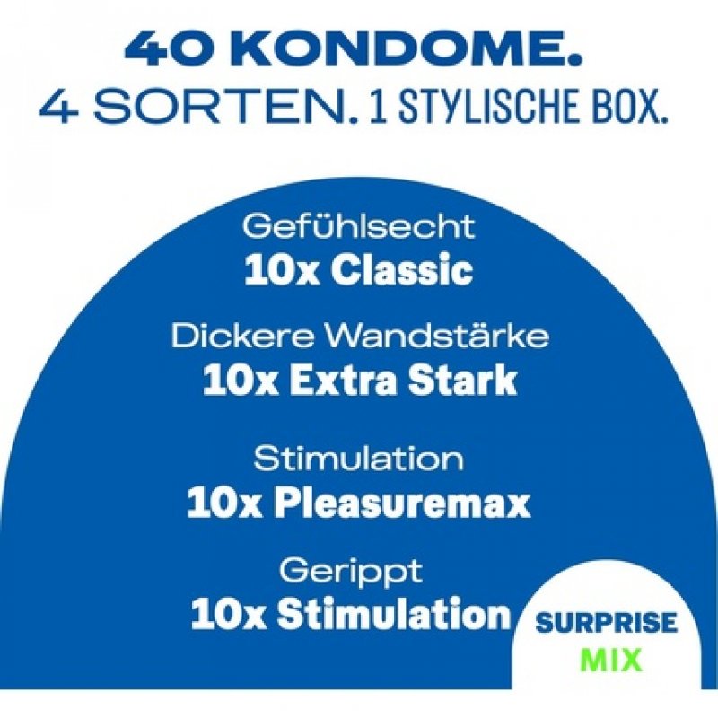 Durex Surprise Me Condoms Variety Pack 40 Condoms
